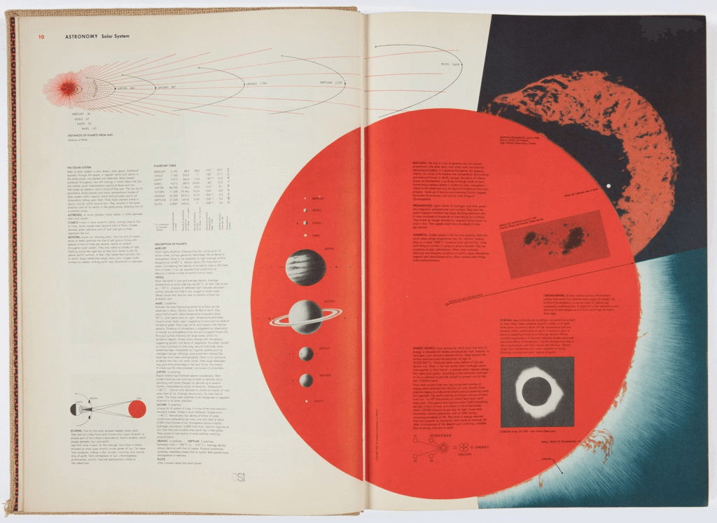 World Geo-Graphic Atlas, 1953