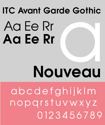 ITC Avant Garde Gothic, 1970