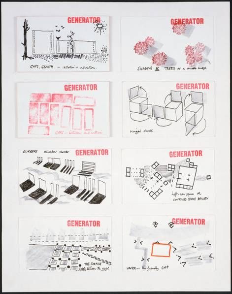 Paul Rand, Thoughts on Design, 1947