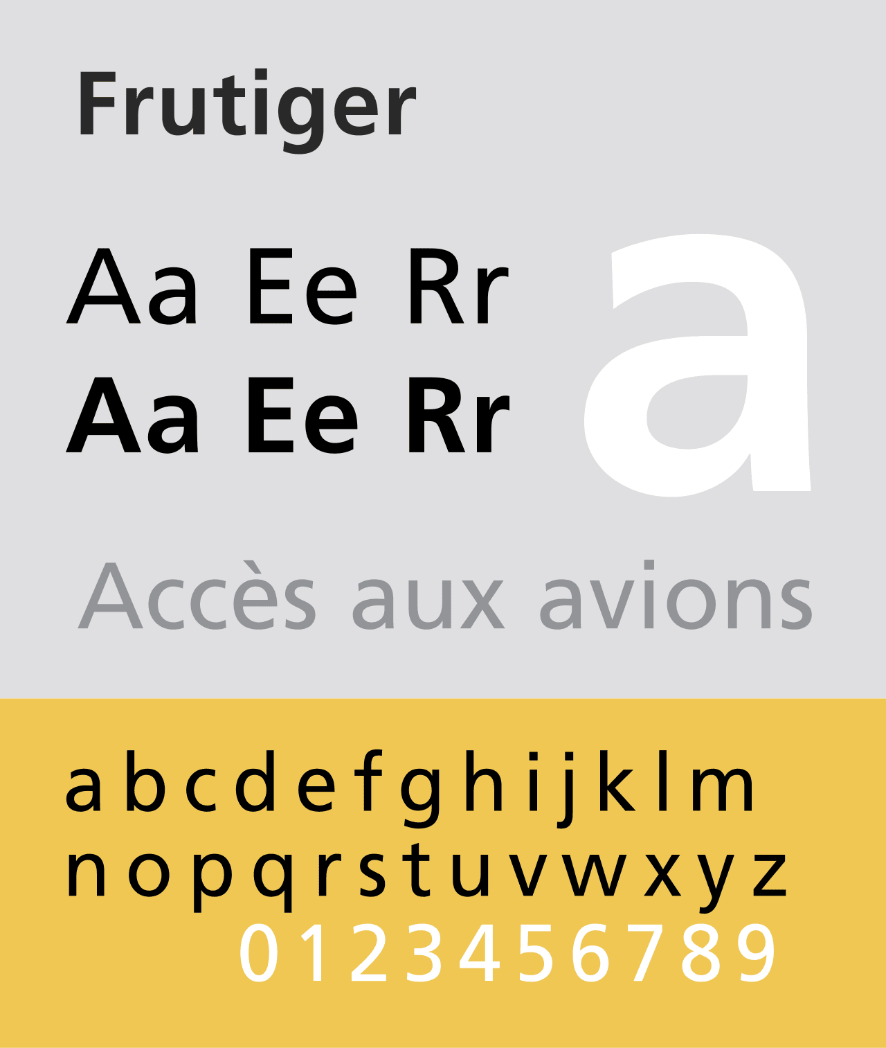 Frutiger (typeface), 1976
